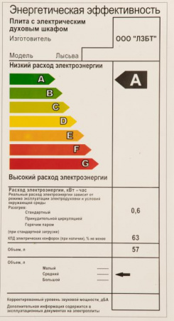 Плита стеклокерамическая ЛЫСЬВА EF4006MK00 белый (без крышки)